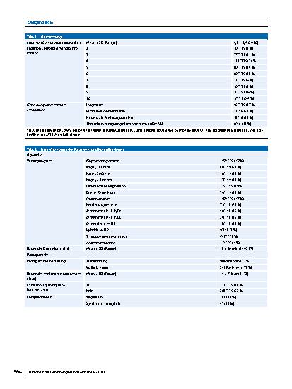 Vorschauseite 4: Einflussfaktoren auf die Mortalität bei Patienten mit hüftgelenknahen Frakturen an einem regionalen Traumazentrum