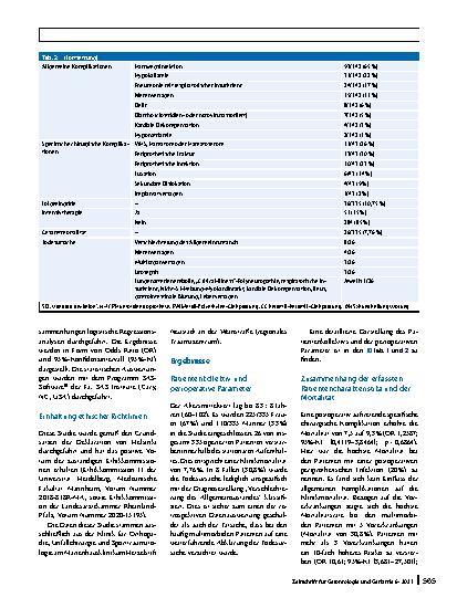 Vorschauseite 5: Einflussfaktoren auf die Mortalität bei Patienten mit hüftgelenknahen Frakturen an einem regionalen Traumazentrum