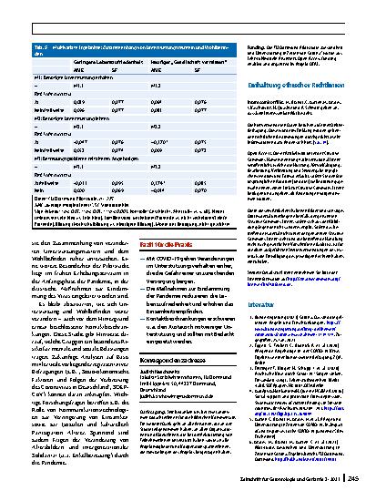 Vorschauseite 6: Veränderungen von Wohlbefinden und privater Unterstützung für Ältere: ein Blick auf die Auswirkungen der COVID-19-Pandemie im Frühsommer 2020
