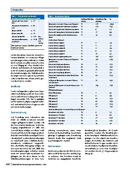 Vorschauseite 2: Bewohner*innen mit Parkinson-Syndrom in der stationären Altenhilfe