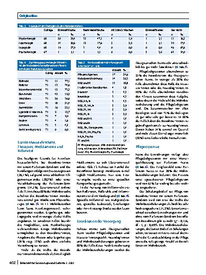 Vorschauseite 4: Bewohner*innen mit Parkinson-Syndrom in der stationären Altenhilfe