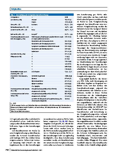 Vorschauseite 2: Gewichtsverluste und Mangelernährungsrisiko bei geriatrischen PatientInnen