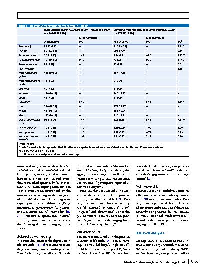 Vorschauseite 2: WWII traumatic events, subjective well-being and valuation of life in the very old