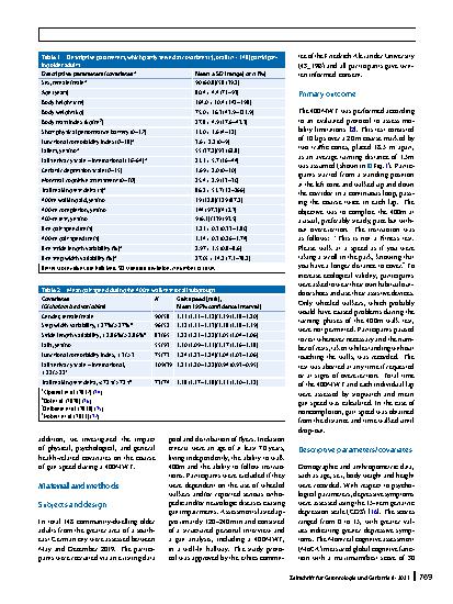Vorschauseite 2: The course of gait speed during a 400m walk test of mobility limitations in community-dwelling older adults