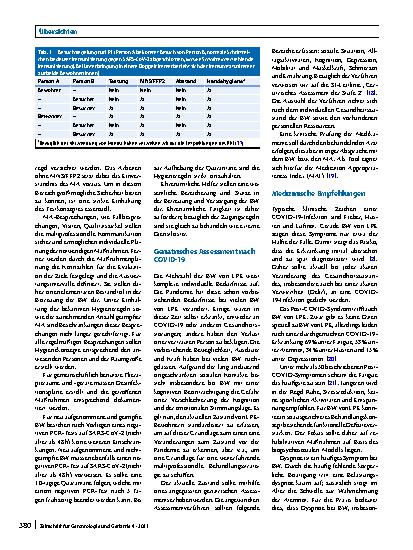 Vorschauseite 4: Langzeitpflegeeinrichtungen in der COVID-19-Pandemie