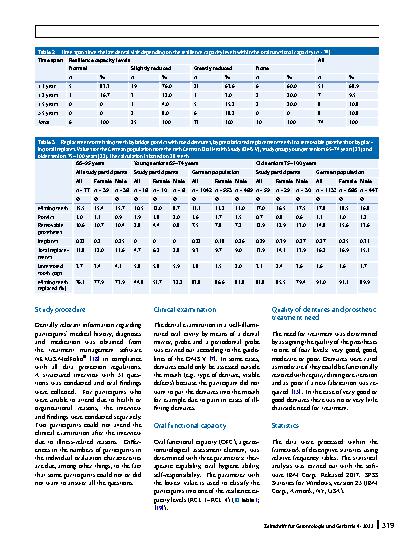 Vorschauseite 2: Denture-related problems of patients in acute geriatric care