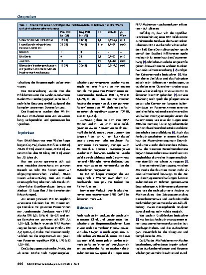 Vorschauseite 3: COVID-19-Ausbruch-Untersuchung in einer geriatrisch-palliativmedizinischen Klinik