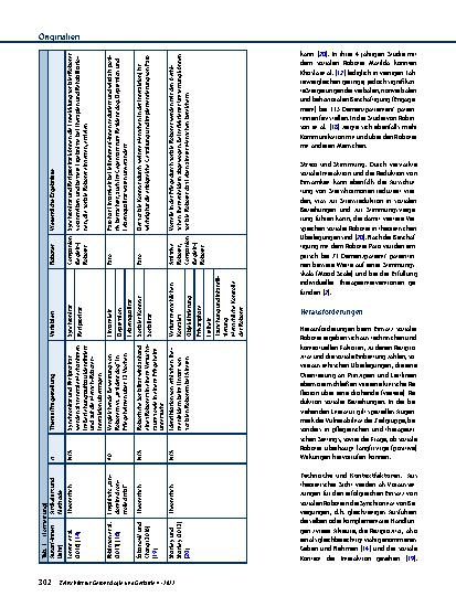 Vorschauseite 5: Potenziale und Herausforderungen von sozialen Robotern für Beziehungen älterer Menschen: eine Bestandsaufnahme mittels „rapid review“