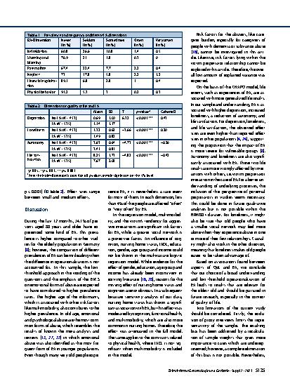 Vorschauseite 4: Elder abuse in the oldest old: prevalence, risk factors and consequences