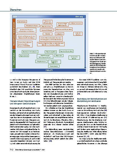 Vorschauseite 5: „Frailty“ bei nephrologischen Erkrankungen