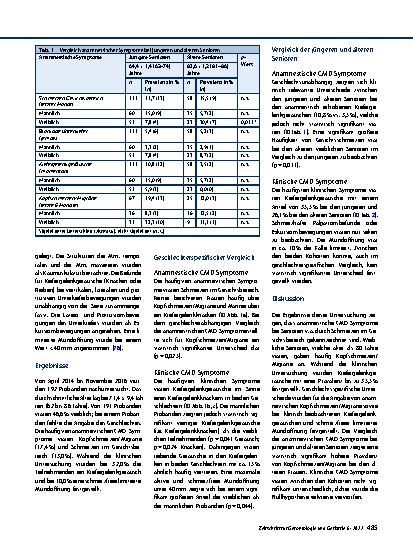 Vorschauseite 4: Prävalenz kraniomandibulärer Dysfunktionen bei Senioren – symptombezogene Analysen bei jüngeren und älteren Senioren