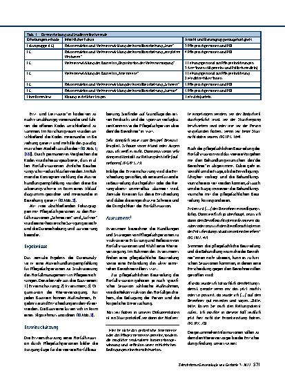 Vorschauseite 3: Strukturierung des Notfallmanagements in Pflegeheimen: Ergebnisse interprofessioneller Fokusgruppeninterviews