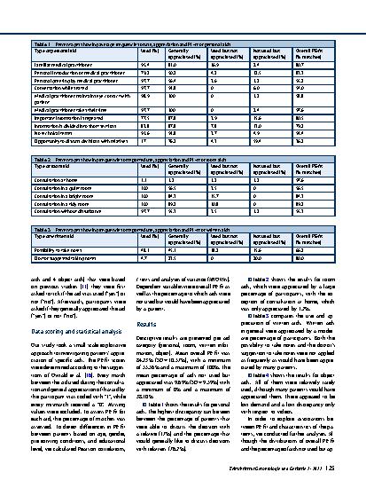 Vorschauseite 3: Person-environment fit of environmental support provided during medical consultations with older patients
