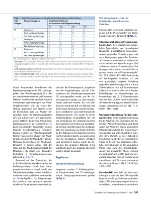 Vorschauseite 3: Implementierung eines sektorenübergreifenden Gesamtversorgungskonzeptes