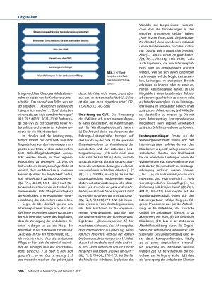 Vorschauseite 4: Implementierung eines sektorenübergreifenden Gesamtversorgungskonzeptes