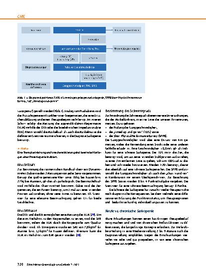 Vorschauseite 4: Diagnostisches und therapeutisches Vorgehen bei Sarkopenie