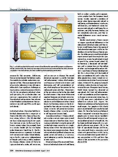 Vorschauseite 2: Individual values and spirituality and their meaning for affective well-being and engagement with life in very old age