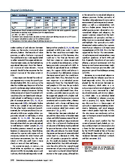 Vorschauseite 6: Individual values and spirituality and their meaning for affective well-being and engagement with life in very old age