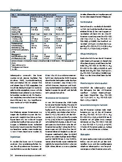 Vorschauseite 3: Funktioneller Status und Lebensqualität von geriatrischen Patienten mit Wunden im Akutkrankenhaus