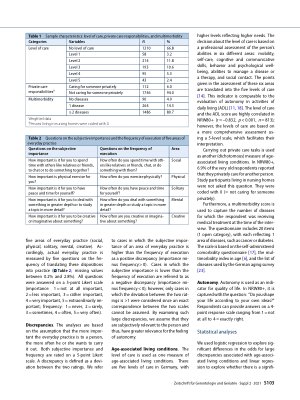 Vorschauseite 3: Discrepancies between subjective importance and actual everyday practice among very old adults and the consequences for autonomy