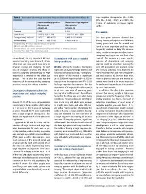 Vorschauseite 5: Discrepancies between subjective importance and actual everyday practice among very old adults and the consequences for autonomy