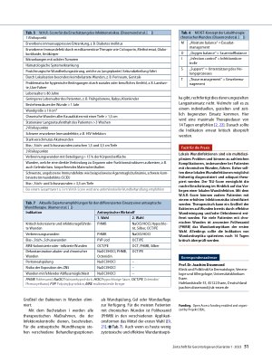 Vorschauseite 4: Diagnostik und Therapie lokaler Wundinfektionen