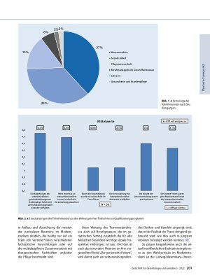 Vorschauseite 5: Interprofessionelle Teambildung – ein hochschulübergreifendes Qualifizierungsprogramm