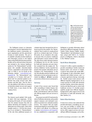 Vorschauseite 3: Dementia and migration: culturally sensitive healthcare services and projects in Germany