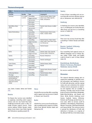 Vorschauseite 4: Dementia and migration: culturally sensitive healthcare services and projects in Germany