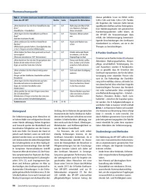 Vorschauseite 2: Die Hand positionieren, um zu agieren – Validierung des 8-Punkte-Greifraum-Tests