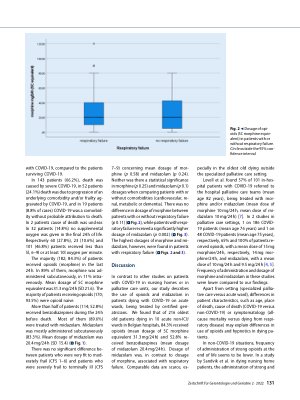 Vorschauseite 3: Terminal care in oldest old dying from COVID-19 in the acute hospital