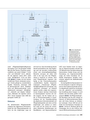 Vorschauseite 5: Unterstützungsbedarfe pflegeempfangender Menschen