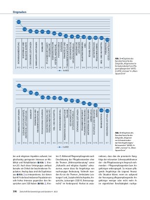 Vorschauseite 6: Unterstützungsbedarfe pflegeempfangender Menschen
