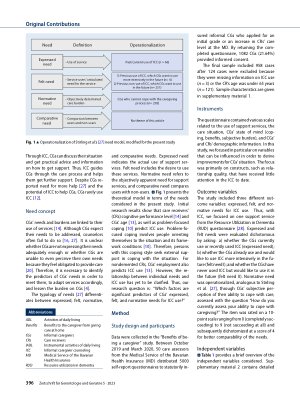 Vorschauseite 2: Predictors of expressed, felt, and normative needs for informal caregiver counseling