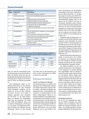 Vorschauseite 3: „Coronavirus disease 2019“ und Frailty