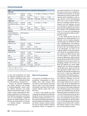 Vorschauseite 3: Impfung gegen coronavirus disease 2019 (COVID-19)