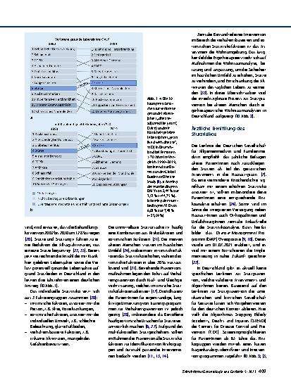 Vorschauseite 2: Sturzprävention bei älteren Menschen durch ergotherapeutische Wohnraumanalyse, -beratung und -anpassung: eine Prozessdarstellung