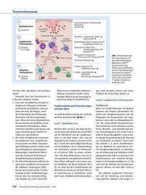 Vorschauseite 2: Alterung des Immunsystems