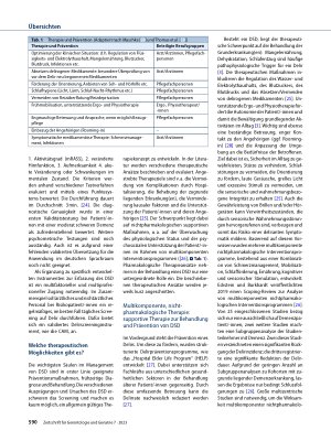 Vorschauseite 4: Delir bei Demenz