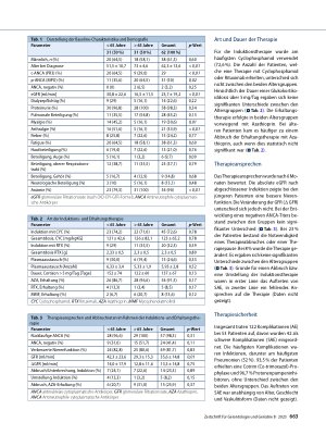 Vorschauseite 3: Therapieansprechen und Komplikationen von älteren Patienten mit ANCA(antineutrophile cytoplasmatische Antikörper)-assoziierten Vaskulitiden