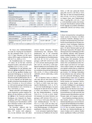 Vorschauseite 4: Therapieansprechen und Komplikationen von älteren Patienten mit ANCA(antineutrophile cytoplasmatische Antikörper)-assoziierten Vaskulitiden