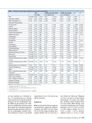 Vorschauseite 3: Einschätzung des Risikos für arzneimittelbezogene Probleme bei Pflegeheimbewohner*innen