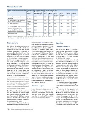 Vorschauseite 4: Subjektives Gefühl digitaler Ausgrenzung