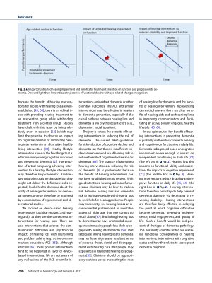 Vorschauseite 6: Do hearing loss interventions prevent dementia?