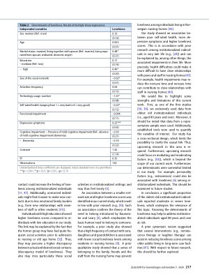 Vorschauseite 4: Prevalence and determinants of loneliness among the oldest old living in institutionalized settings