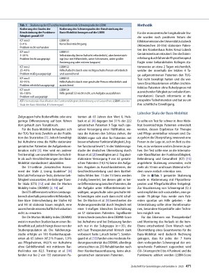 Vorschauseite 2: Die Lübecker Skala der Basis-Mobilität