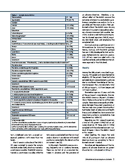 Vorschauseite 3: Advance directives in German memory clinics