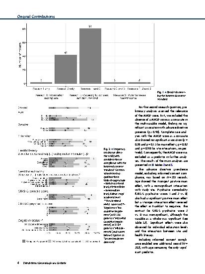 Vorschauseite 4: Advance directives in German memory clinics