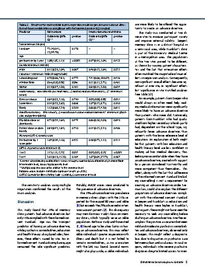 Vorschauseite 5: Advance directives in German memory clinics