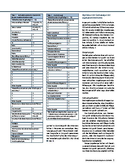 Vorschauseite 3: Beratung für Angehörige von Menschen mit Demenz – Ergebnisse der qualitativen Evaluation eines Demenzstützpunktes